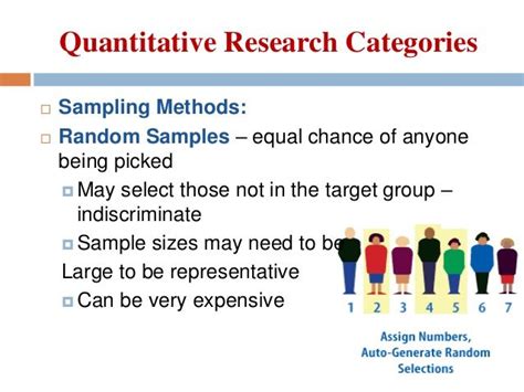 quantitative research sampling methods|types of quantitative sampling methods.